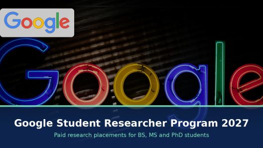 Google Student Researcher Program 2027: Paid Research Placements for BS, MS and PhD Students