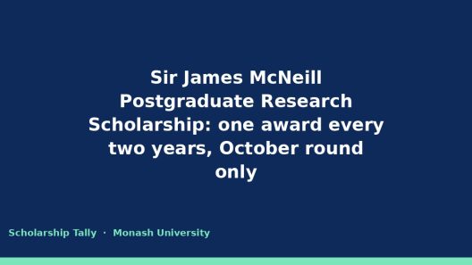 Sir James McNeill Postgraduate Research Scholarship: one award every two years, October round only